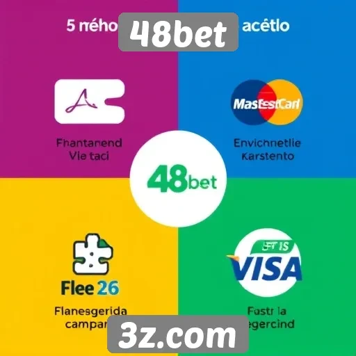Métodos de pagamento aceitos pelo 48bet